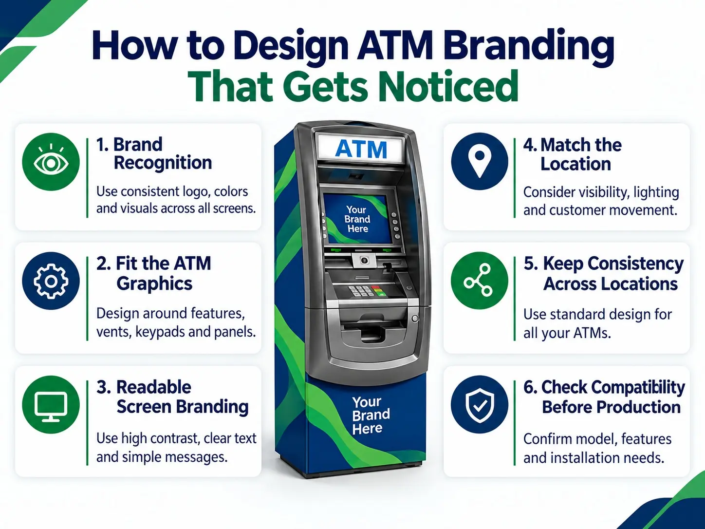 ATM Branding Needs a Purposeful Design